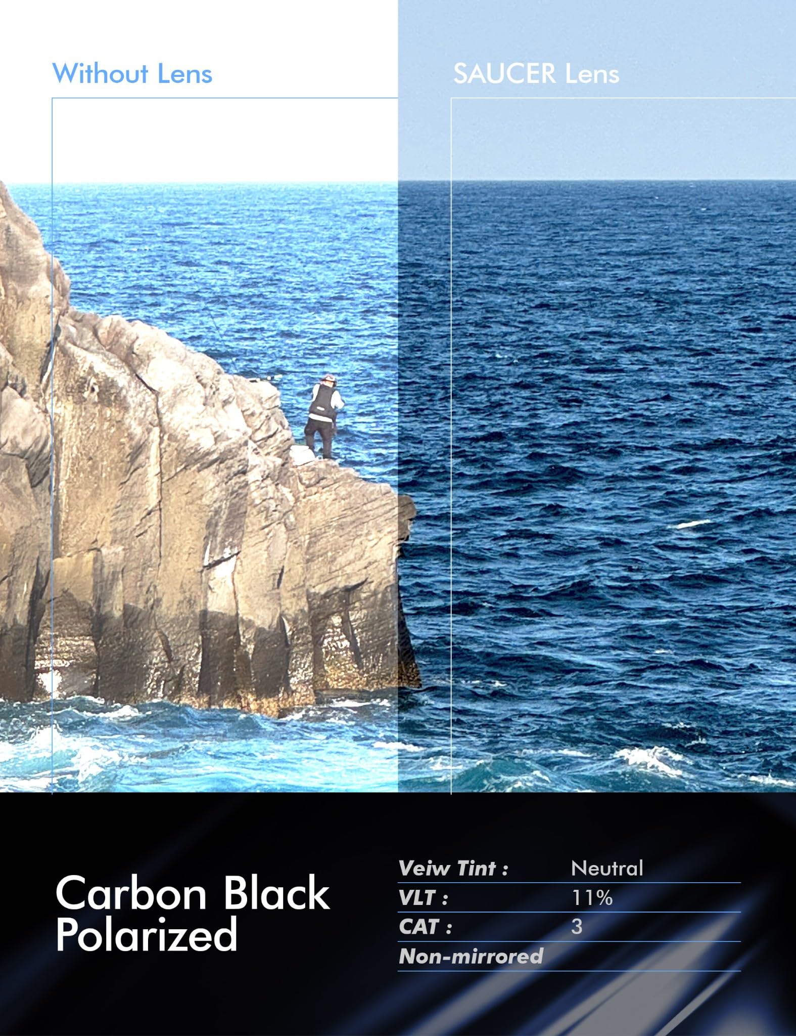 SAUCER Premium Replacement Lenses & Rubber Kits for Oakley Jawbone Racing Jacket | Jawbone Racing Jacket Low Bridge Fit - Image 4