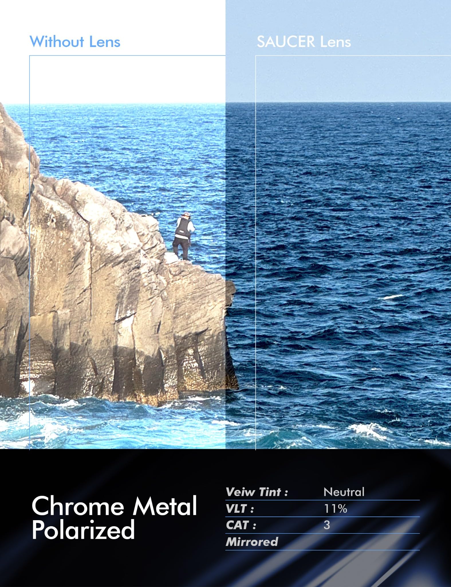 SAUCER Premium Replacement Lenses for Oakley Bottle Rocket OO9164-62mm Sunglasses - Image 4